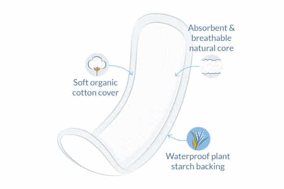 Maxi bind normal - Natracare#NatracareIntimate careBuump